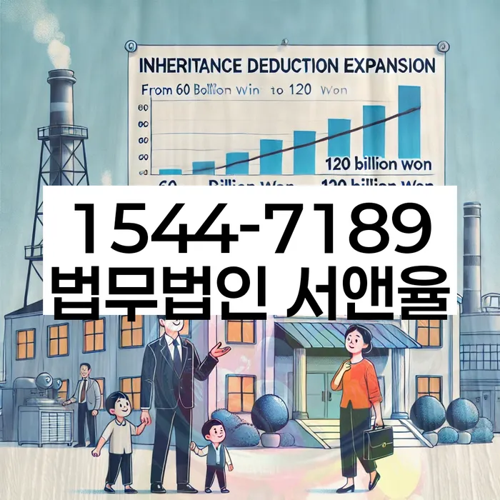 개인회생변호사비용을 아낄 수 있는