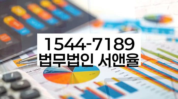 적절한 키워드